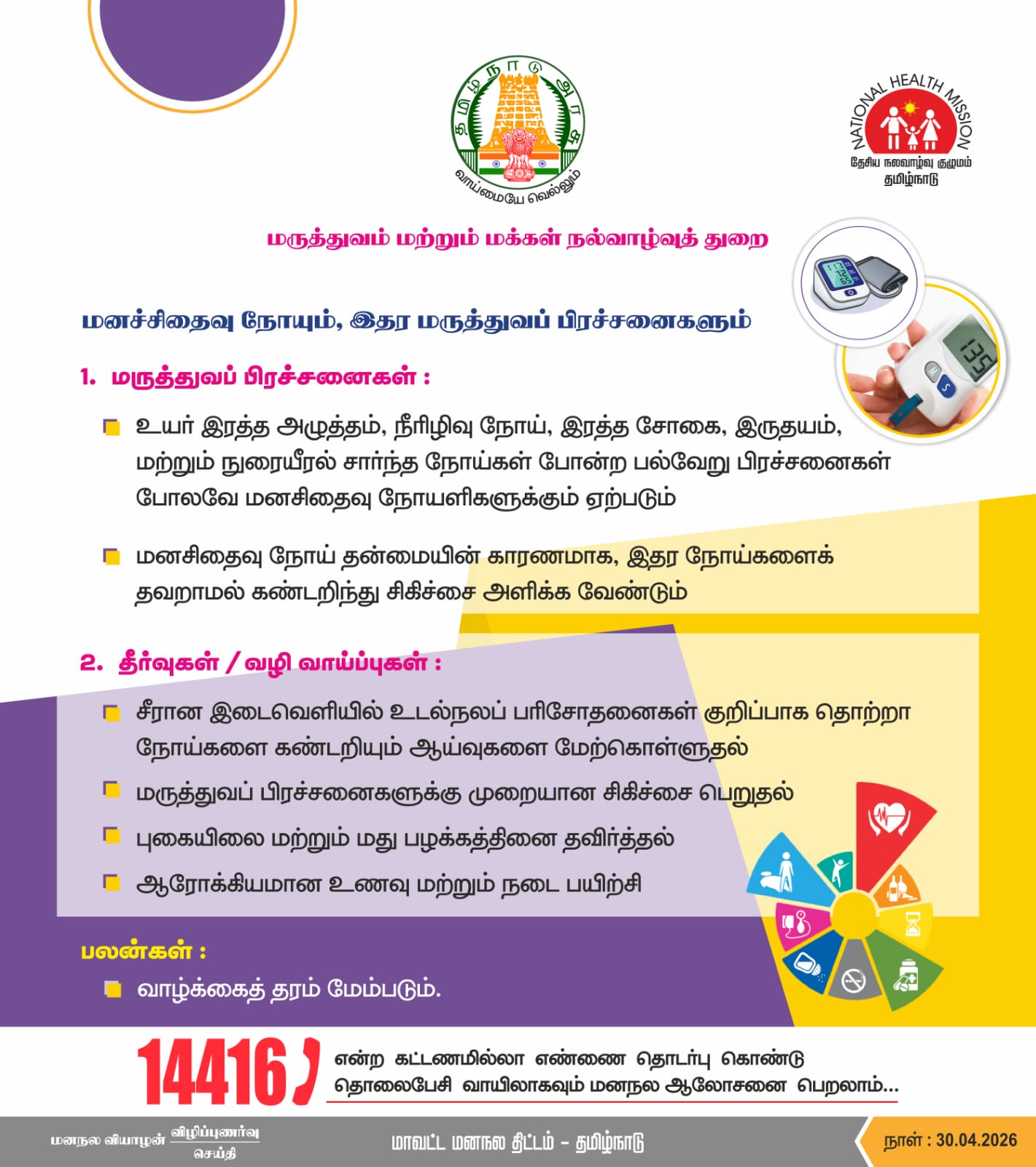 Mana Nala Viyazhan_Mental health Thursday (2)